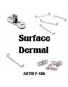 Surface & Dermal